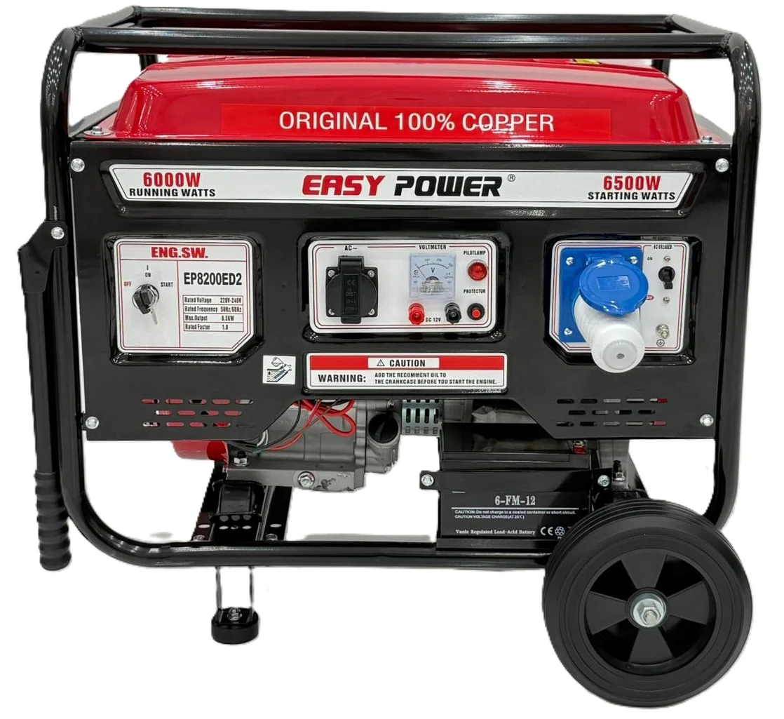 Medium Generator Rental for Construction Sites